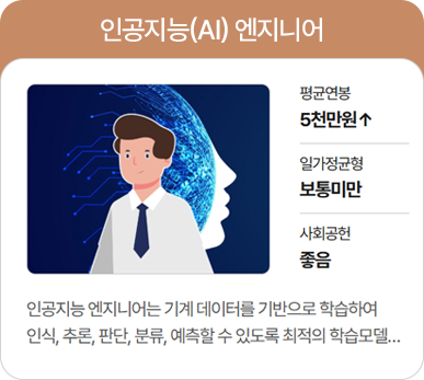 인공지능(AI) 엔지니어, 평균연봉 : 5천만원 이상, 일가정균형 : 보통미만, 사회공헌 : 좋음,
                                                                        인공지능 엔지니어는 기계 데이터를 기반으로 학습하여 인식, 추론, 판단, 분류, 예측할 수 있도록 최적의 학습모델...